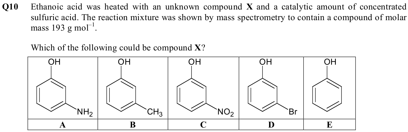 Example abstract question